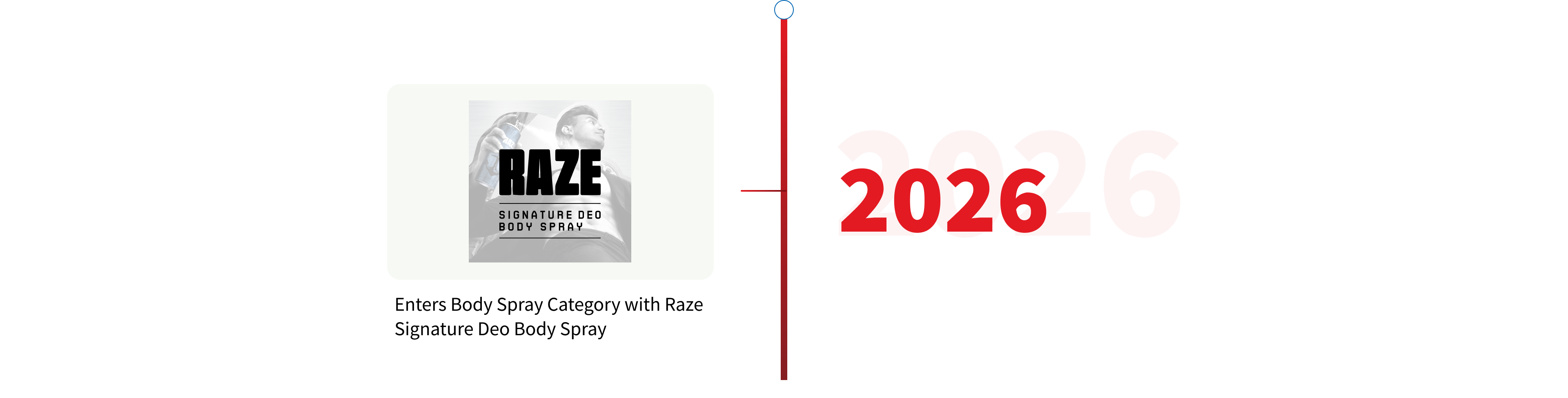 History 2026_BG